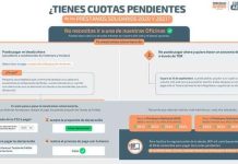 A partir del 14 de septiembre deudores que no pueden pagar hoy el Préstamo Solidario podrán acceder a cupón de pago en sii.cl para suscribir convenio con TGR A partir del 14 de septiembre deudores que no pueden pagar hoy el Préstamo Solidario podrán acceder a cupón de pago en sii.cl para suscribir convenio con TGR
