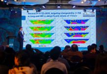 Los proyectos geológicos mineros se tomaron el segundo día de FEXMIN Ante inversionistas nacionales e internacionales: Los proyectos geológicos mineros se tomaron el segundo día de FEXMIN