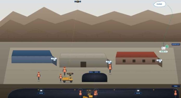 Hasta 50% menos tiempo de evacuación startup chilena presenta tecnología para localizar trabajadores mineros en tiempo real Hasta 50% menos tiempo de evacuación: startup chilena presenta tecnología para localizar trabajadores mineros en tiempo real