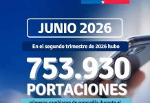 Informe de Portabilidad de Subtel: Más de 753 mil números móviles y fijos cambiaron de compañía durante el segundo trimestre de 2026 Informe de Portabilidad de Subtel: Más de 753 mil números móviles y fijos cambiaron de compañía durante el segundo trimestre de 2026