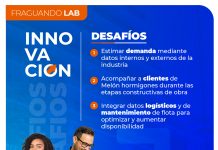 Melón lanzó Fraguando Lab el nuevo programa de innovación abierta para acelerar la construcción sostenible