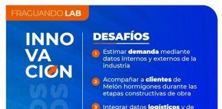 Melón lanzó Fraguando Lab el nuevo programa de innovación abierta para acelerar la construcción sostenible