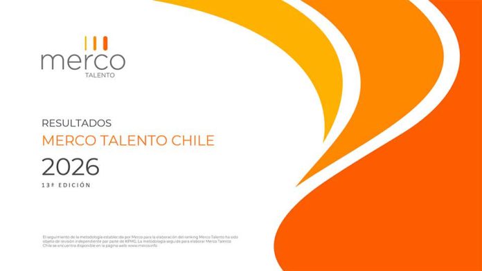ranking Merco Talento 2026