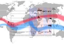 UCN integra investigación internacional sobre variabilidad climática en Sudamérica