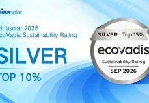 Trinasolar obtiene la medalla de plata de EcoVadis 2026 por sus logros en sostenibilidad y se sitúa entre el 10 % de las mejores empresas a nivel mundial. Trinasolar obtiene la medalla de plata de EcoVadis 2026 por sus logros en sostenibilidad y se sitúa entre el 10 % de las mejores empresas a nivel mundial.