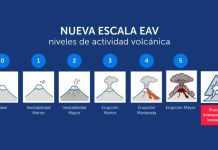 Chile estrena nueva escala numérica de 0 a 5 para informar la actividad volcánica