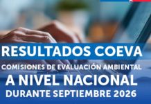 Inversión histórica: Período julio-septiembre alcanza récord trimestral de aprobación ambiental con USD$19.514 millones Inversión histórica: Período julio-septiembre alcanza récord trimestral de aprobación ambiental con USD$19.514 millones
