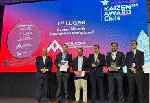 Minera Antucoya ganó importante premio Kaizen por su sistema de gestión de mantenimiento